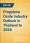 Propylene Oxide (PO) Industry Outlook in Thailand to 2026 - Market Size, Company Share, Price Trends, Capacity Forecasts of All Active and Planned Plants - Product Thumbnail Image