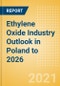 Ethylene Oxide (EO) Industry Outlook in Poland to 2026 - Market Size, Company Share, Price Trends, Capacity Forecasts of All Active and Planned Plants - Product Thumbnail Image