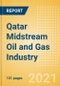 Qatar Midstream Oil and Gas Industry Outlook to 2026 - Product Image