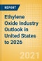 Ethylene Oxide (EO) Industry Outlook in United States to 2026 - Market Size, Company Share, Price Trends, Capacity Forecasts of All Active and Planned Plants - Product Thumbnail Image