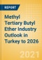 Methyl Tertiary Butyl Ether (MTBE) Industry Outlook in Turkey to 2026 - Market Size, Price Trends and Trade Balance - Product Thumbnail Image