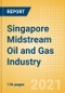Singapore Midstream Oil and Gas Industry Outlook to 2026 - Product Thumbnail Image