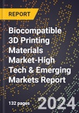 2024 Global Forecast for Biocompatible 3D Printing Materials Market (2025-2030 Outlook)-High Tech & Emerging Markets Report- Product Image
