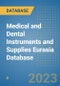Medical and Dental Instruments and Supplies Eurasia Database - Product Image