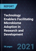 Technology Enablers Facilitating Microbiome Adoption in Research and Development- Product Image