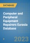 Computer and Peripheral Equipment Repairers Eurasia Database - Product Thumbnail Image