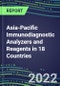2022-2026 Asia-Pacific Immunodiagnostic Analyzers and Reagents in 18 Countries - Competitive Shares and SWOT Analysis, Volume and Sales Segment Forecasts in 100 Abused Drugs, Cancer Diagnostic, Endocrine Function, Immunoproteins, TDMs, and Special Chemistry Tests - Product Thumbnail Image