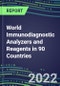 2022-2026 World Immunodiagnostic Analyzers and Reagents in 90 Countries - Competitive Shares and SWOT Analysis, Volume and Sales Segment Forecasts in 100 Abused Drugs, Cancer Diagnostic, Endocrine Function, Immunoproteins, TDMs, and Special Chemistry Tests - Product Image