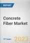 Concrete Fiber Market By Fiber Type, By Application: Global Opportunity Analysis and Industry Forecast, 2021-2031 - Product Image