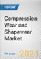 Compression Wear and Shapewear Market by Product Type, Gender, Application, and Distribution Channel: Global Opportunity Analysis and Industry Forecast, 2021-2030 - Product Image