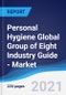 Personal Hygiene Global Group of Eight (G8) Industry Guide - Market Summary, Competitive Analysis and Forecast, 2016-2025 - Product Image