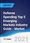 Defense Spending Top 5 Emerging Markets Industry Guide - Market Summary, Competitive Analysis and Forecast, 2016-2025 - Product Image