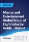 Movies and Entertainment Global Group of Eight (G8) Industry Guide - Market Summary, Competitive Analysis and Forecast, 2016-2025 - Product Image