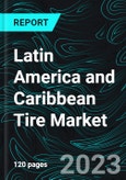 Latin America and Caribbean Tire Market, Size, Forecast 2022-2028, Industry Trends, Growth, Share, Outlook, Impact of Inflation, Opportunity Company Analysis- Product Image