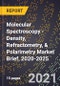 Molecular Spectroscopy - Density, Refractometry, & Polarimetry Market Brief, 2020-2025 - Product Thumbnail Image