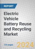 Electric Vehicle Battery Reuse and Recycling Market- Product Image