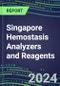 2024 Singapore Hemostasis Analyzers and Reagents - Chromogenic, Immunodiagnostic, Molecular Coagulation Test Volume and Sales Segment Forecasts - Competitive Shares and Growth Strategies, Latest Technologies and Instrumentation Pipeline, Emerging Opportunities for Suppliers - Product Thumbnail Image