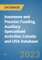 Insurance and Pension Funding, Auxiliary Specialised Activities Canada and USA Database - Product Image