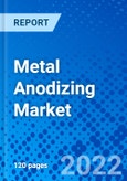 Metal Anodizing Market, By Process, By Product Form, By Application, and By Region - Size, Share, Outlook, and Opportunity Analysis, 2022 - 2030- Product Image