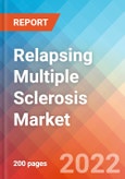 Relapsing Multiple Sclerosis (RMS) - Market Insight, Epidemiology and Market Forecast -2032- Product Image