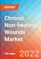 Chronic Non-healing Wounds - Market Insight, Epidemiology and Market Forecast -2032 - Product Image