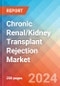 Chronic Renal/Kidney Transplant Rejection - Market Insight, Epidemiology and Market Forecast -2032 - Product Thumbnail Image