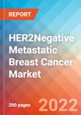 HER2Negative Metastatic Breast Cancer - Market Insight, Epidemiology and Market Forecast -2032- Product Image