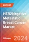 HER2Negative Metastatic Breast Cancer - Market Insight, Epidemiology and Market Forecast - 2034 - Product Thumbnail Image