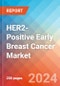HER2-Positive Early Breast Cancer - Market Insight, Epidemiology and Market Forecast - 2034 - Product Image