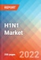 H1N1 (Swine Influenza) - Market Insight, Epidemiology and Market Forecast -2032 - Product Thumbnail Image