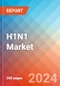 H1N1 (Swine Influenza) - Market Insight, Epidemiology and Market Forecast -2032 - Product Thumbnail Image