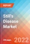Still's Disease - Market Insight, Epidemiology and Market Forecast -2032 - Product Thumbnail Image