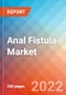 Anal Fistula - Market Insight, Epidemiology and Market Forecast -2032 - Product Image