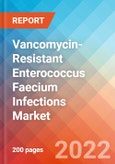 Vancomycin-Resistant Enterococcus Faecium Infections - Market Insight, Epidemiology and Market Forecast -2032- Product Image