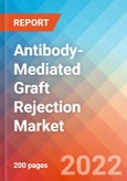 Antibody-Mediated Graft Rejection - Market Insight, Epidemiology and Market Forecast -2032- Product Image