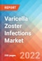 Varicella Zoster (HHV-3) Infections - Market Insight, Epidemiology and Market Forecast -2032 - Product Thumbnail Image