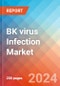 BK Virus (BKV) Infection - Market Insight, Epidemiology and Market Forecast - 2032 - Product Thumbnail Image