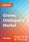 Graves Orbitopathy - Market Insight, Epidemiology and Market Forecast -2032 - Product Image