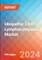 Idiopathic CD4+ Lymphocytopenia - Market Insight, Epidemiology and Market Forecast -2032 - Product Thumbnail Image