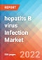 hepatits B virus Infection - Market Insight, Epidemiology and Market Forecast -2032 - Product Thumbnail Image