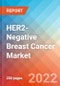 HER2-Negative Breast Cancer - Market Insight, Epidemiology and Market Forecast -2032 - Product Thumbnail Image