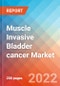 Muscle Invasive Bladder cancer - Market Insight, Epidemiology and Market Forecast -2032 - Product Thumbnail Image