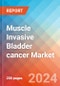 Muscle Invasive Bladder cancer - Market Insight, Epidemiology and Market Forecast - 2034 - Product Image