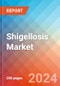 Shigellosis - Market Insight, Epidemiology and Market Forecast -2032 - Product Thumbnail Image