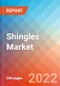 Shingles - Market Insight, Epidemiology and Market Forecast -2032 - Product Thumbnail Image