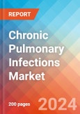 Chronic Pulmonary Infections - Market Insight, Epidemiology and Market Forecast -2032- Product Image