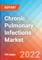 Chronic Pulmonary Infections - Market Insight, Epidemiology and Market Forecast -2032 - Product Thumbnail Image