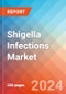 Shigella Infections - Market Insight, Epidemiology and Market Forecast -2032 - Product Thumbnail Image