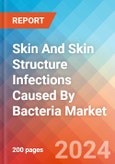 Skin And Skin Structure Infections (SSSI) Caused By Bacteria - Market Insight, Epidemiology and Market Forecast -2032- Product Image