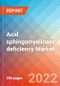 Acid Sphingomyelinase Deficiency (ASMD) - Market Insight, Epidemiology and Market Forecast -2032 - Product Image